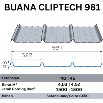 BUANA CLIPTECH 981 0,45M  COLOR