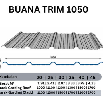 BUANA TRIM 1050 0,30MM COLOR